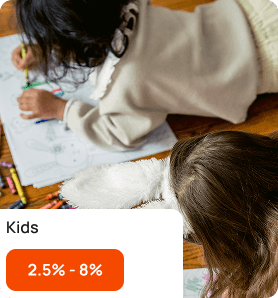 Commission category 3